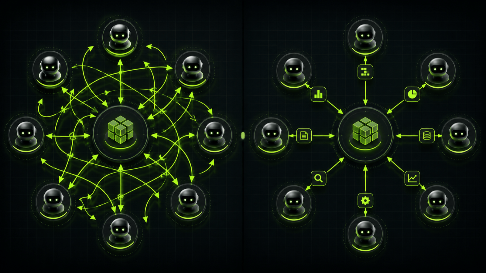 Two-column diagram: left shows dynamic allocation creating overlapping assignments between agents, right shows static ownership tags preventing overlaps