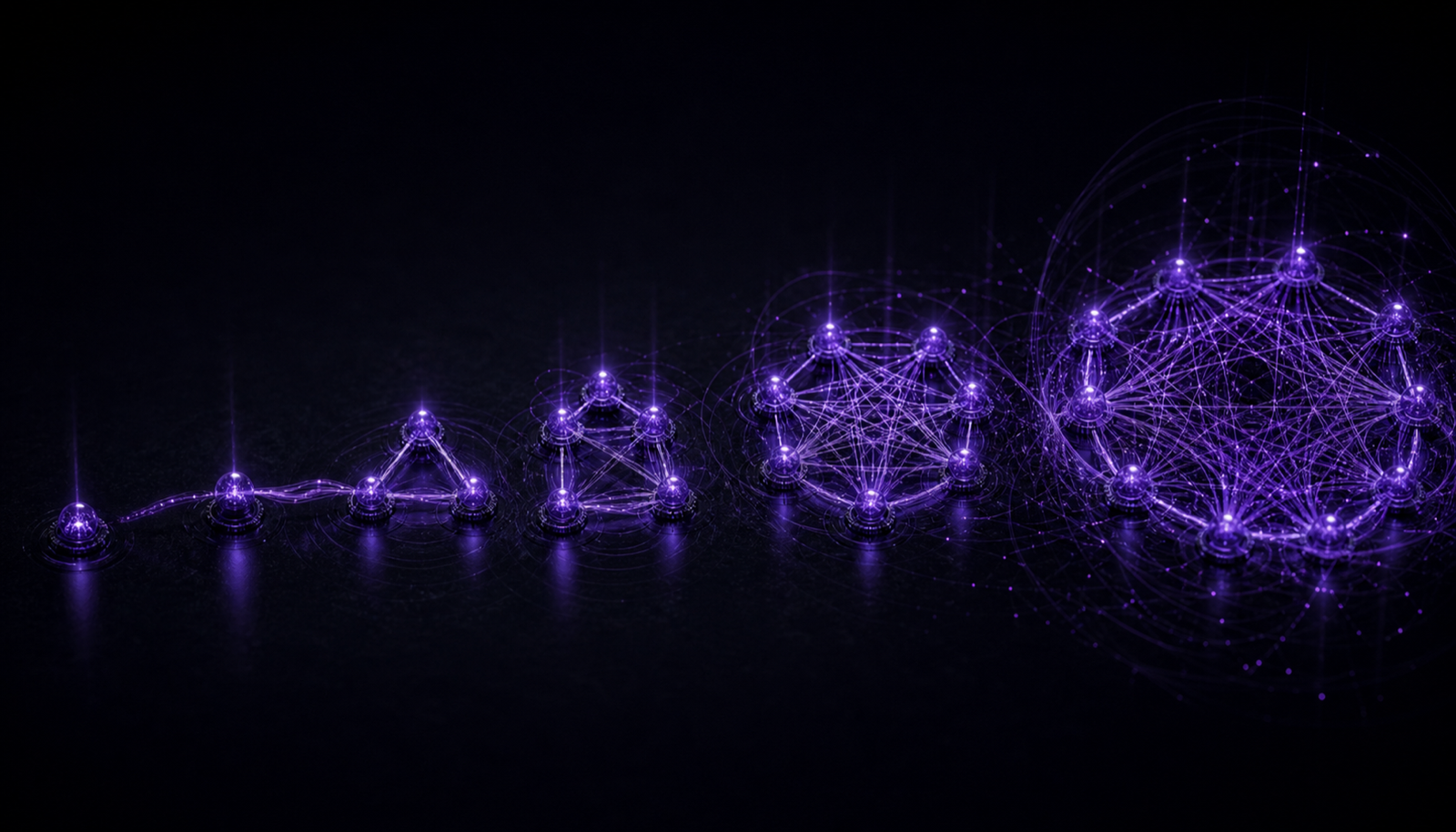 A growing web of agent-to-agent connections expanding far faster than the number of agents